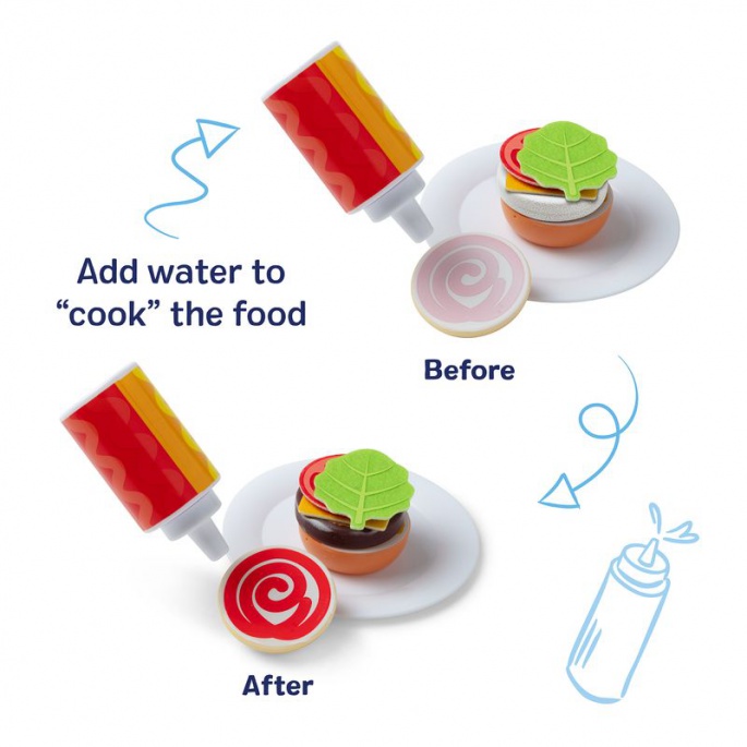 Melissa & Doug Water WOW čarolija vodom roštilj