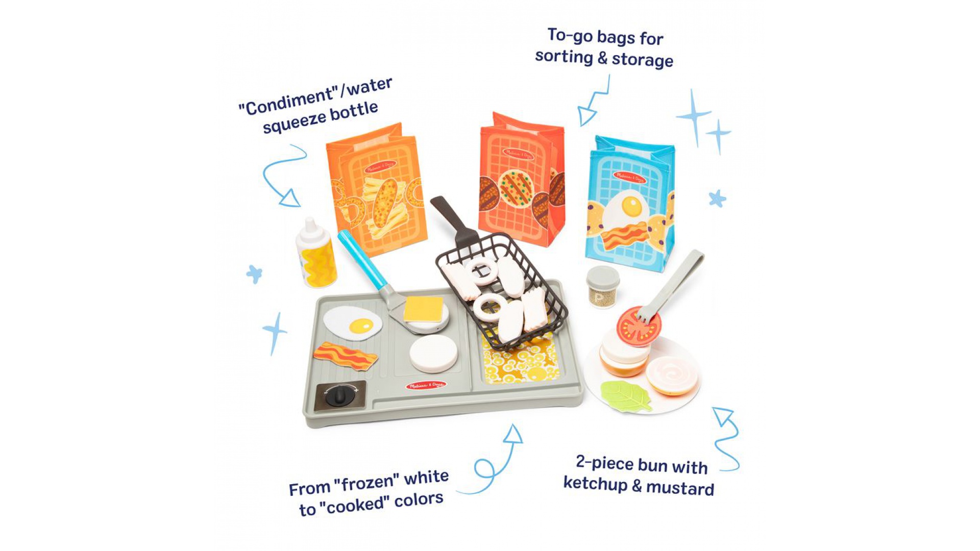 Melissa & Doug Water WOW kúzlenie vodou grilovanie