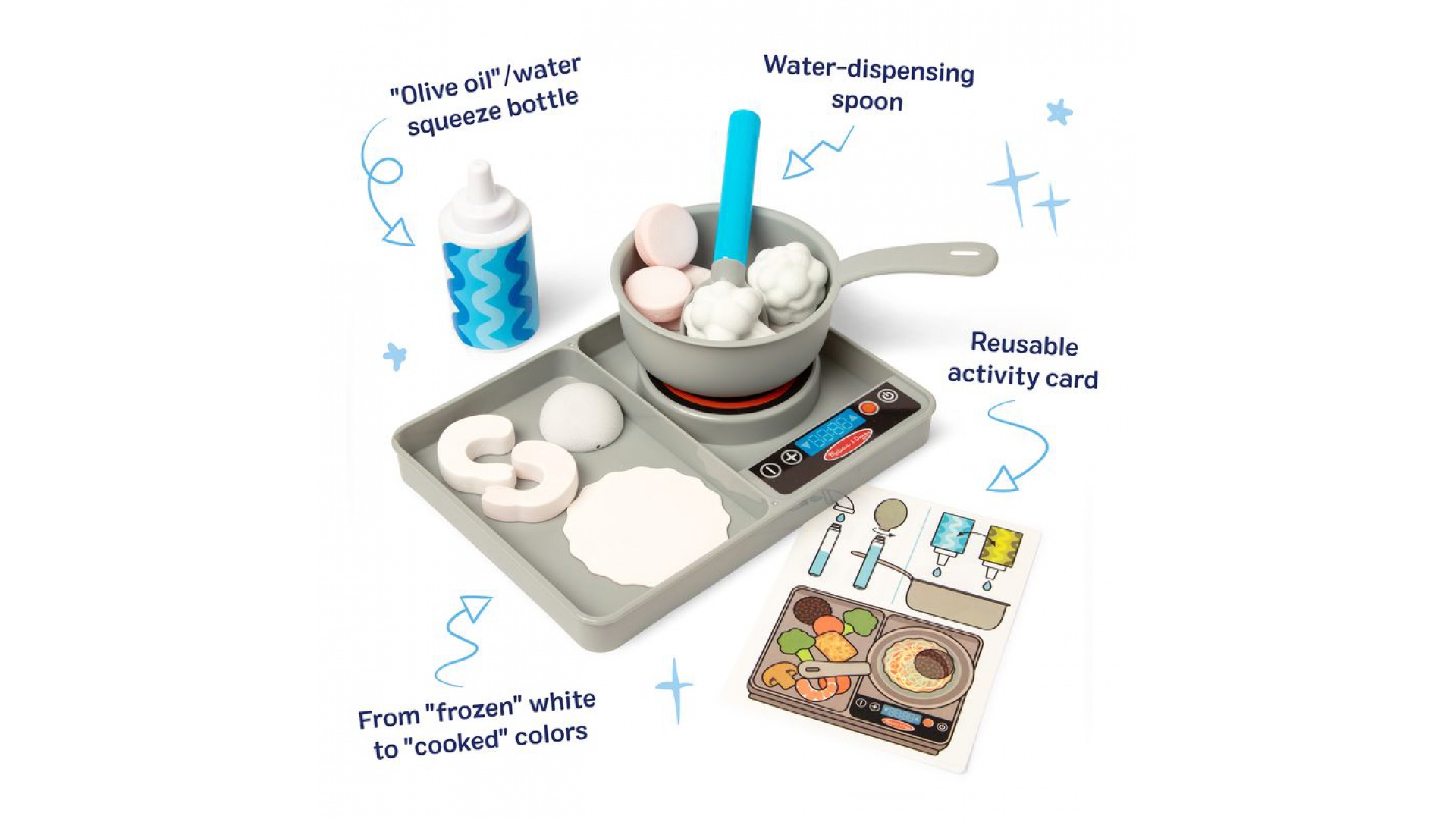Melissa & Doug Water WOW kúzlenie vodou smaženie