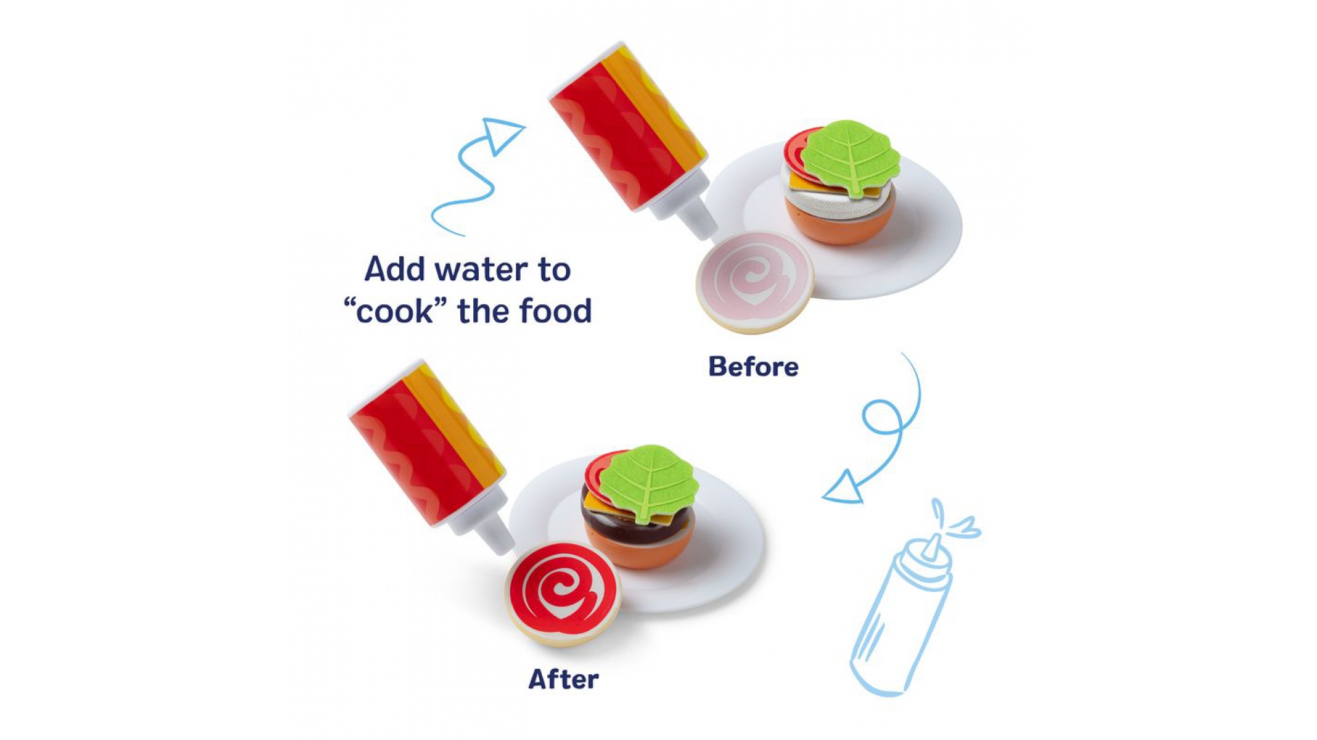 AKCIA: Melissa & Doug Water WOW kúzlenie vodou grilovanie + kúzlenie vodou rozprávky ZDARMA