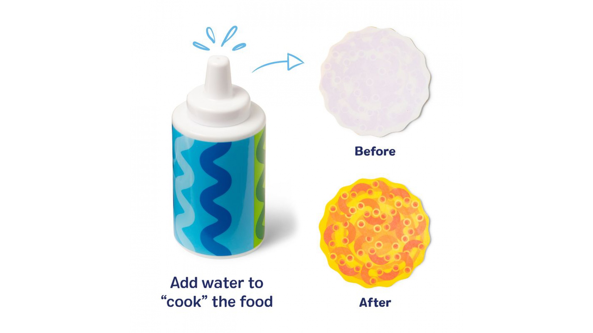 AKCIA: Melissa & Doug Water WOW mágia vodou smaženie + mágia vodou rozprávky ZDARMA